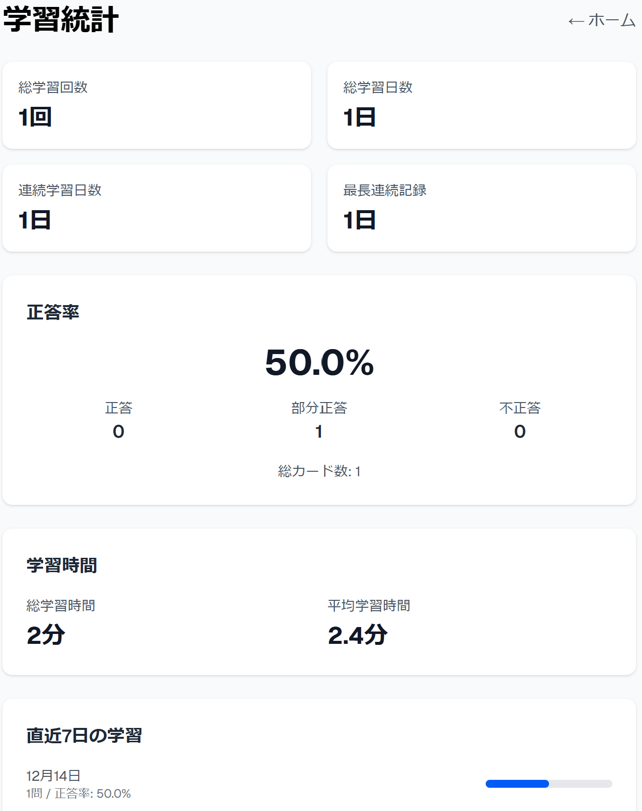 Instant Output 学習統計