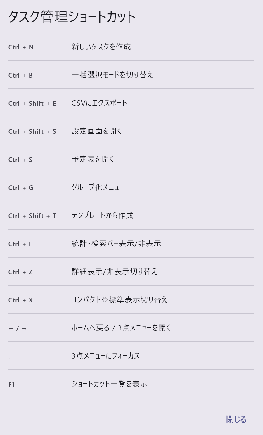 タスク管理ショートカット